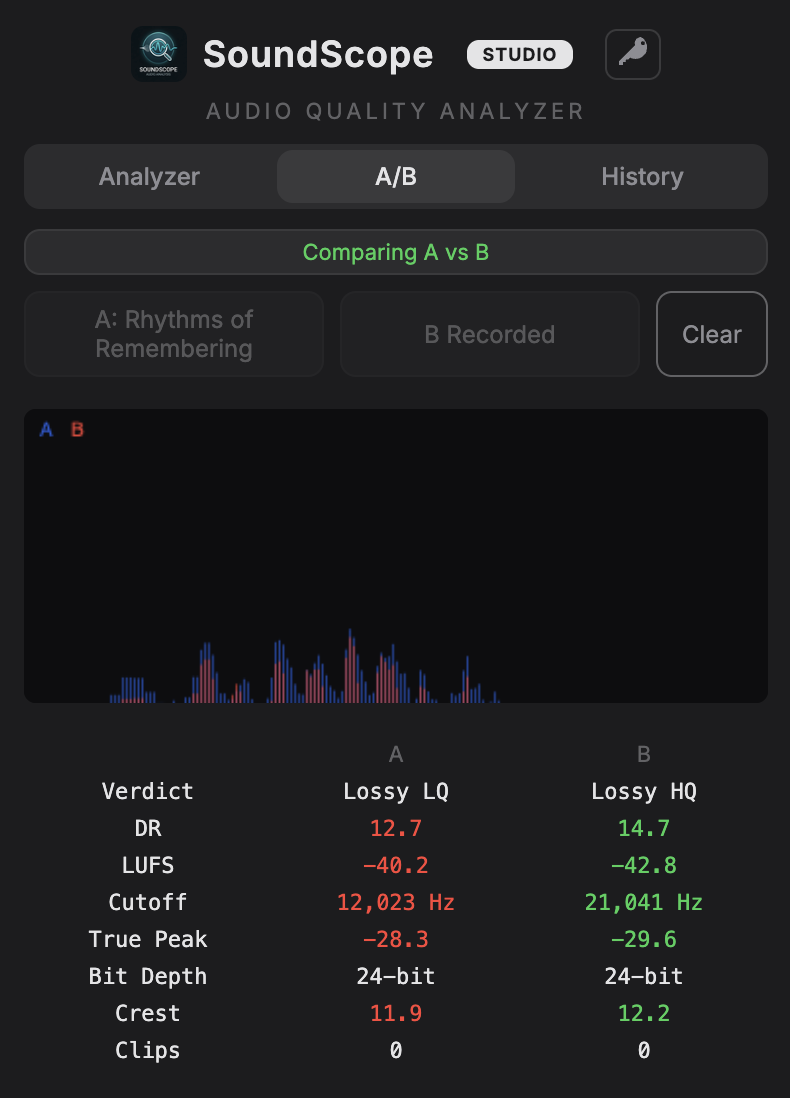 SoundScope A/B comparison